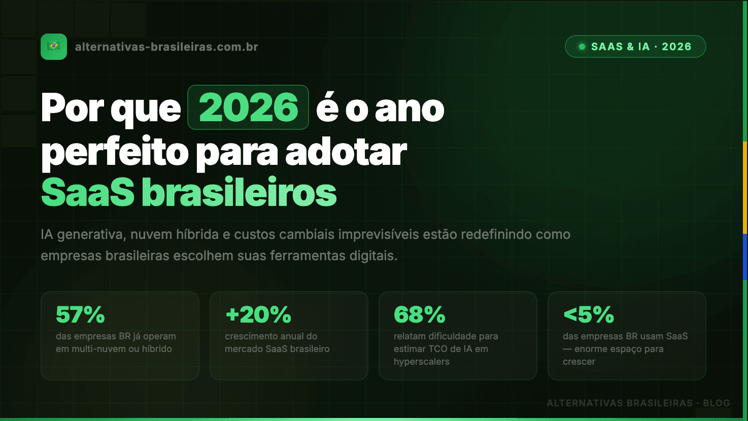 Por que 2026 é o ano perfeito para trocar suas ferramentas digitais por alternativas brasileiras